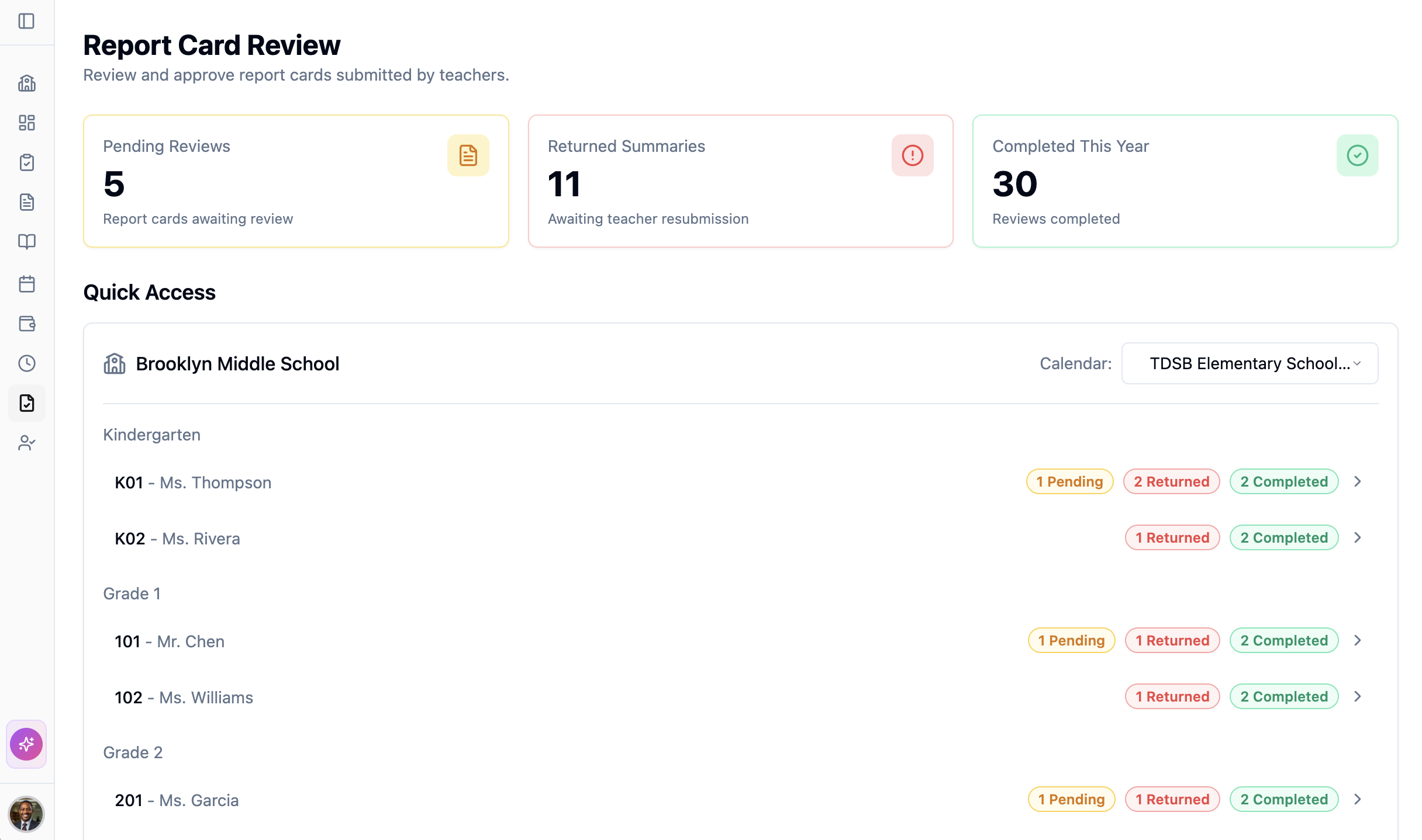 Easy Report Card Review