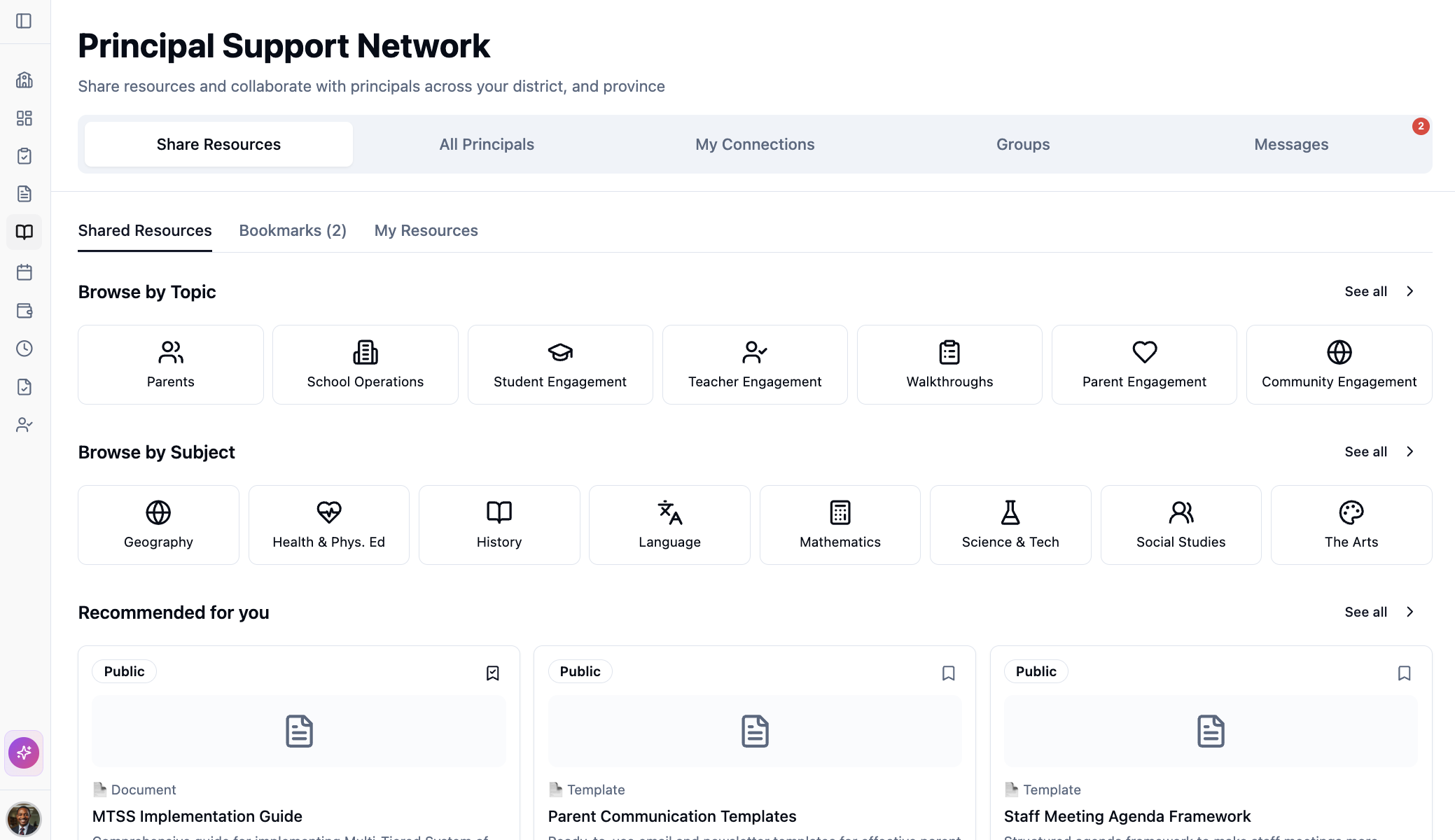 Principal Resource Sharing