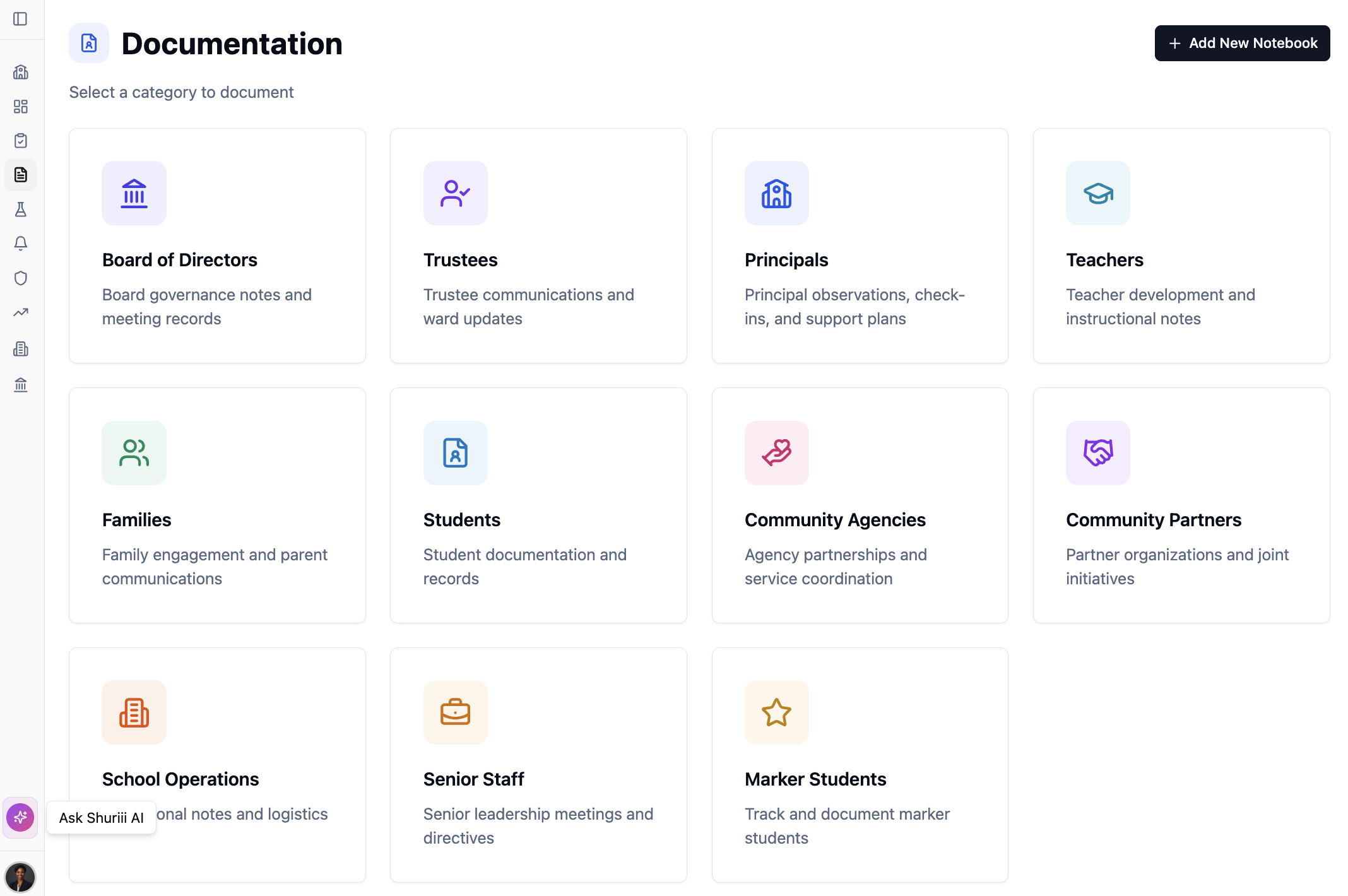 Unified District Documentation